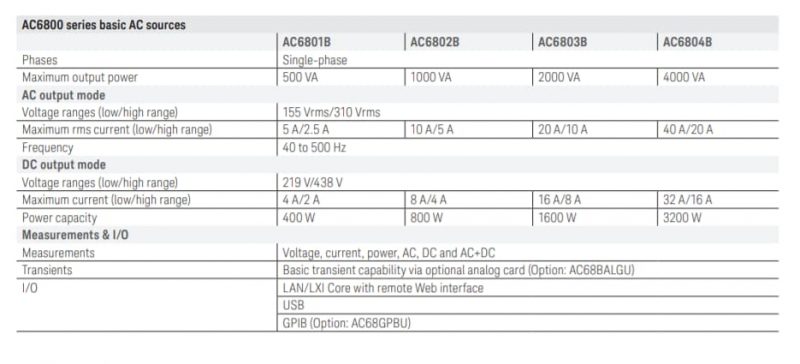 Keysight AC6801B specifications