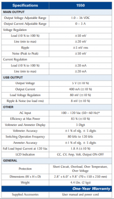 Specifications 1550