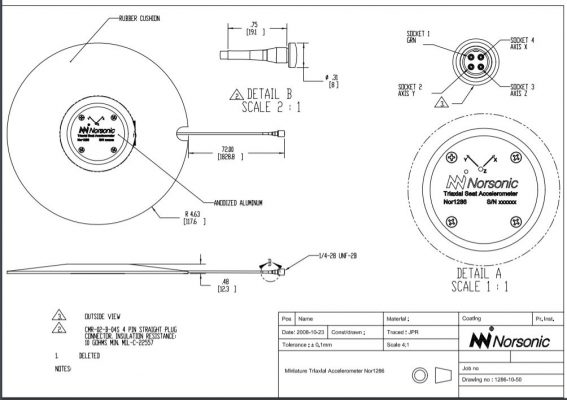 Cảm biến đo độ rung Triaxial Norsonic Nor1286