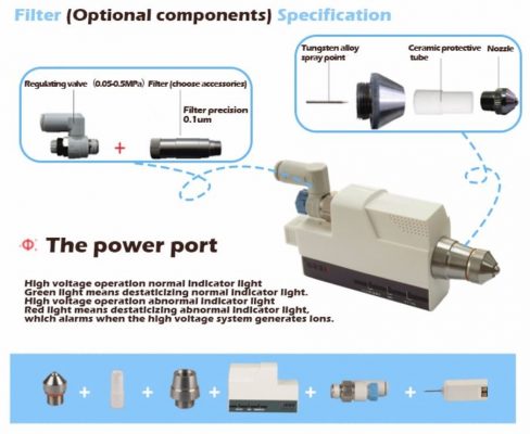 Đầu phun khí ion chống tĩnh điện KESD KZ-10C -1