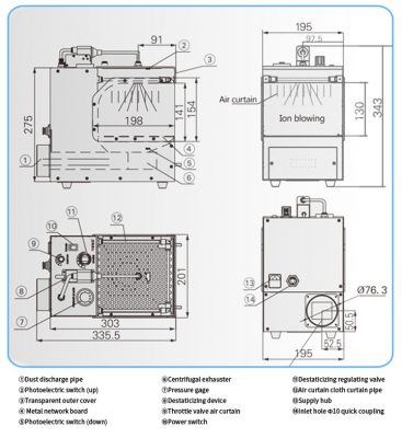 Thiết bị khử tĩnh điện KESD KH-A4