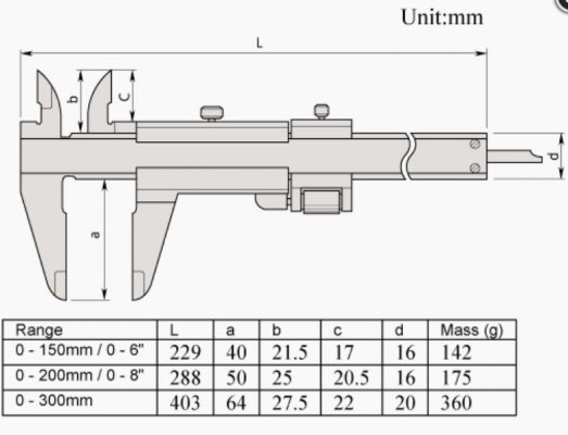Thước kẹp cơ khí Mitutoyo 531-101 0-150mm