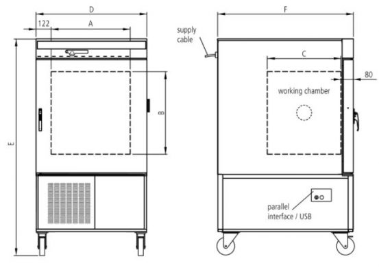 Tủ kiểm tra môi trường Menmert CTC256 (256 lít)