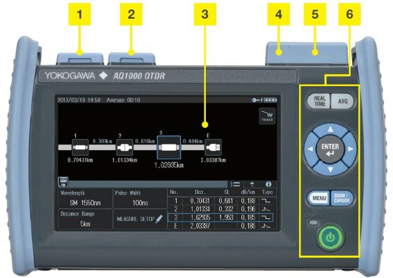 cấu tạo máy đo OTDR yokogawa aq1000