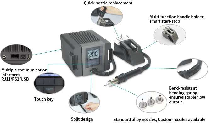 cấu tạo máy khò nhiệt QUICK TR1300 ESD