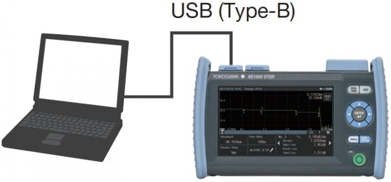 truyền dữ liệu máy otdr aq1000